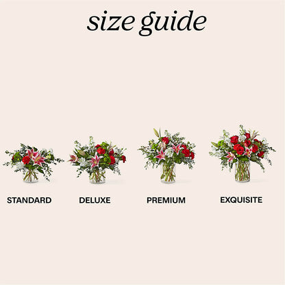Gumdrop Button Bouquet –  Randalls, Pleasanton CA